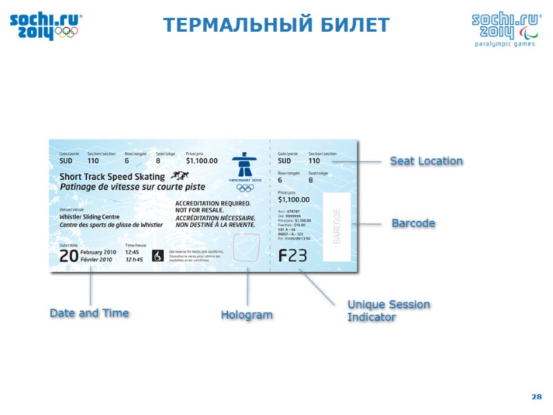 ТЕРМАЛЬНЫЙ БИЛЕТ Date and Time Hologram Seat Location Barcode Unique Session Indicator